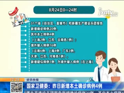 国家卫健委：8月24日新增本土确诊病例4例
