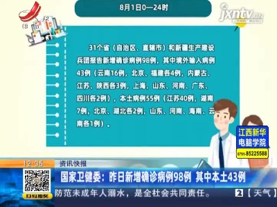 国家卫健委：8月1日新增确诊病例98例 其中本土43例
