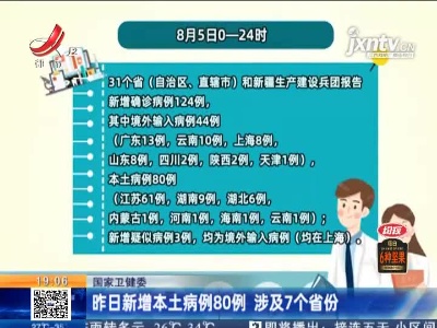国家卫健委：8月5日新增本土病例80例 涉及7个省份