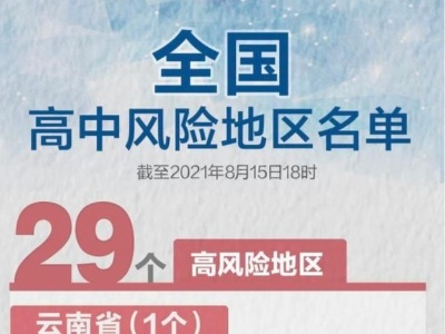 最新！5省多地降级，全国高中风险区现有29+112