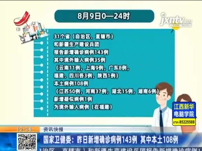 国家卫健委：8月9日新增确诊病例143例 其中本土108例