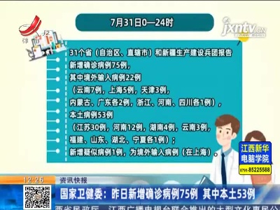 国家卫健委：7月31日新增确诊病例75例 其中本土53例