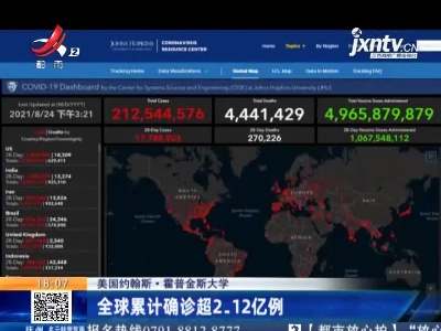 美国约翰斯·霍普金斯大学：全球累计确诊超2.12亿例
