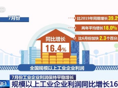 7月份工业生产总体稳定 超七成行业盈利规模超过疫情前水平