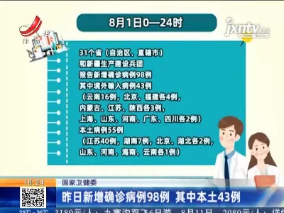 国家卫健委：8月1日新增确诊病例98例 其中本土43例