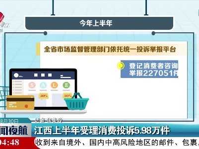 江西上半年受理消费投诉5.98万件