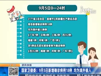 国家卫健委：9月5日新增确诊病例18例 均为境外输入
