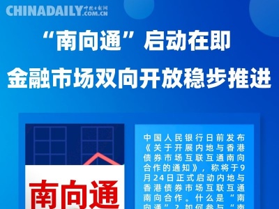 【图说中国经济】“南向通”启动在即：金融市场双向开放稳步推进