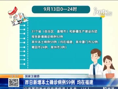 国家卫健委：昨日新增本土确诊病例59例 均在福建