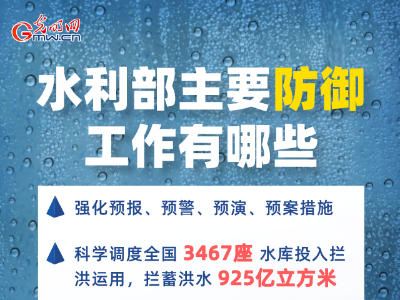 【图解】水利部门科学调度，有效避免683万人的转移避险！