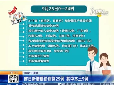 国家卫健委：昨日新增确诊病例29例 其中本土9例