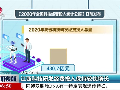 江西科技研发经费投入保持较快增长