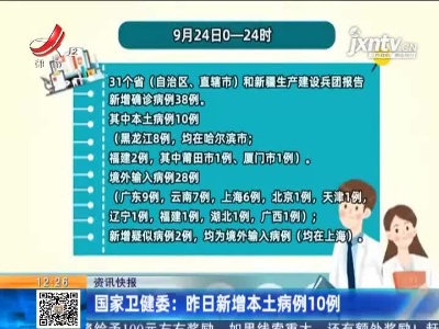 国家卫健委：昨日新增本土病例10例