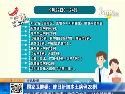 国家卫健委：昨日新增本土病例28例