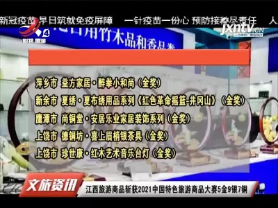 江西旅游商品斩获2021中国特色旅游商品大赛5金9银7铜