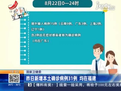 国家卫健委：昨日新增本土确诊病例31例 均在福建