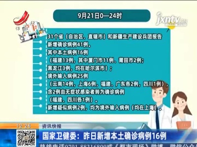 国家卫健委：昨日新增本土确诊病例16例