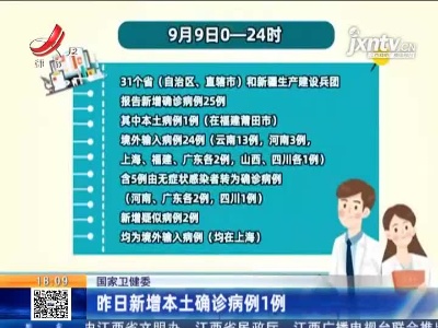 国家卫健委：昨日新增本土确诊病例1例