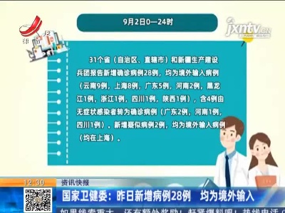 国家卫健委：9月2日新增病例28例 均为境外输入