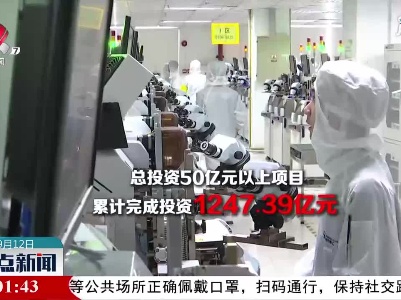 前8月江西省重点项目累计完成投资3039亿元