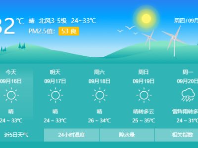 南昌中秋期间有啥活动？天气如何？这份中秋假期提示收好