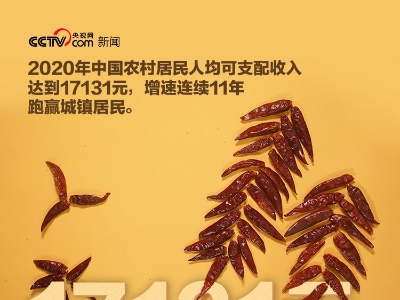创意海报 | 自豪！中国产粮能力有多强