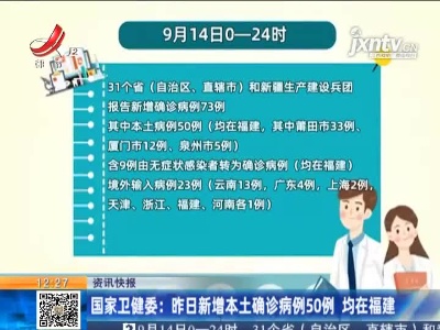 国家卫健委：昨日新增本土确诊病例50例 均在福建