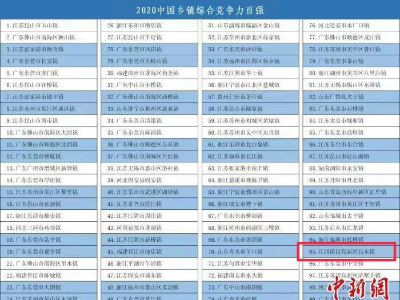 全省唯一！中国百强镇 南昌高新区昌东镇上榜