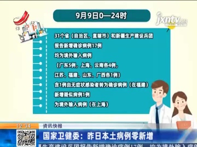 国家卫健委：9月9日本土病例零新增