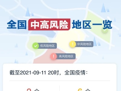 江西疾控发布紧急风险提示！非必需不前往中高风险地区