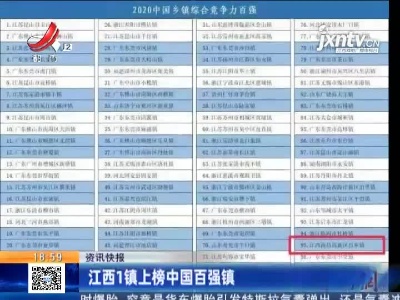 江西1镇上榜中国百强镇