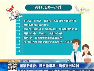 国家卫健委：昨日新增本土确诊病例62例
