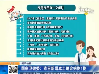 国家卫健委：昨日新增本土确诊病例1例