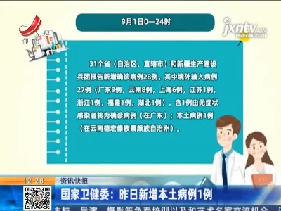 国家卫健委：9月1日新增本土病例1例