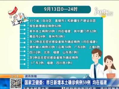 国家卫健委：昨日新增本土确诊病例59例 均在福建