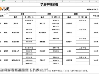 民和一小站前校区配餐服务暖民心