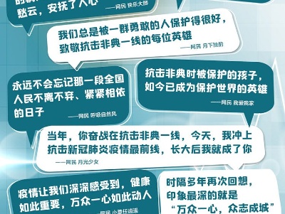 抗击非典精神｜那一年，我们体会到了什么是万众一心 