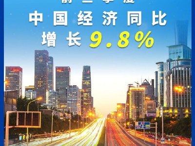 权威快报|前三季度中国经济同比增长9.8% 持续稳健复苏 