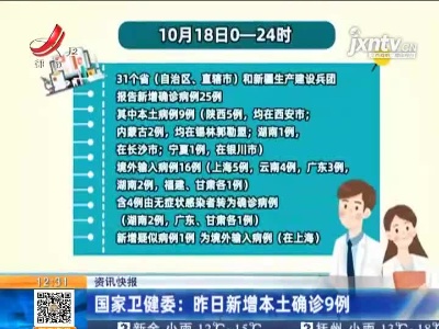 国家卫健委：昨日新增本土确诊9例