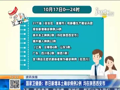 国家卫健委：10月17日新增本土确诊病例2例 均在陕西西安市