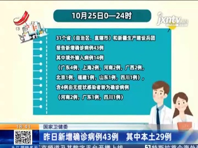 国家卫健委：昨日新增确诊病例43例 其中本土29例
