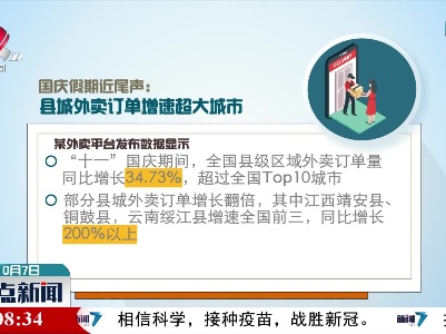 【国庆假期接近尾声】县城外卖订单增速超大城市
