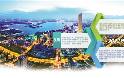 工业园区“双碳”目标咋实现