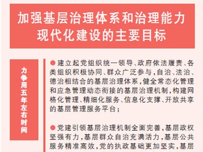 增强行政执行能力—— “让在基层、懂基层的干部发挥更大作用”（深阅读·加强基层政权治理能力建设①）