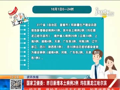 国家卫健委：昨日新增本土病例2例 均在黑龙江哈尔滨