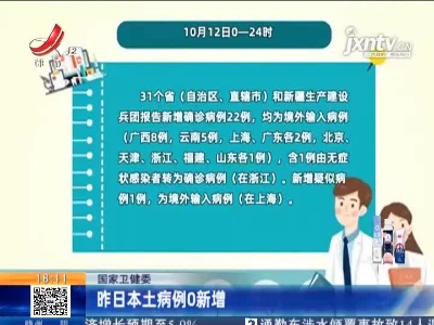 国家卫健委：昨日本土病例0新增