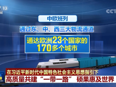 【在习近平新时代中国特色社会主义思想指引下】高质量共建“一带一路” 硕果惠及世界