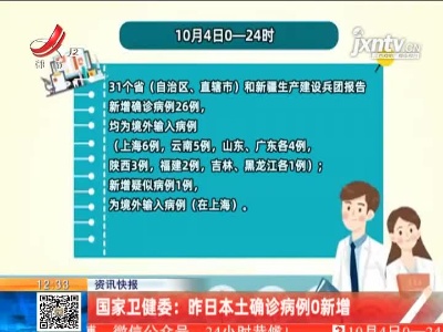 国家卫健委：10月4日本土确诊病例0新增