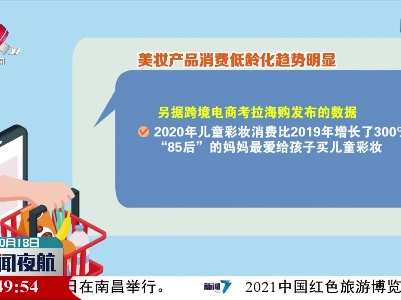 美妆产品消费低龄化趋势明显