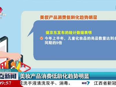 美妆产品消费低龄化趋势明显